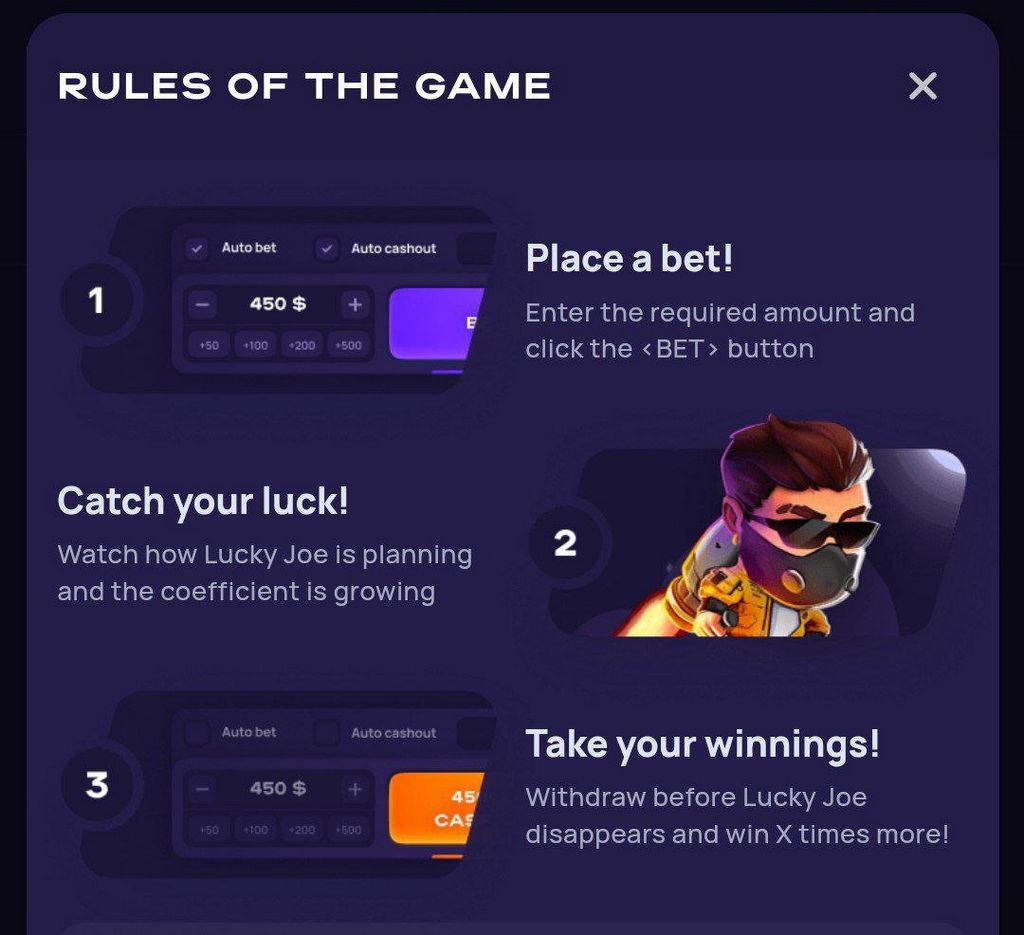 Lucky Jet Video Game Review